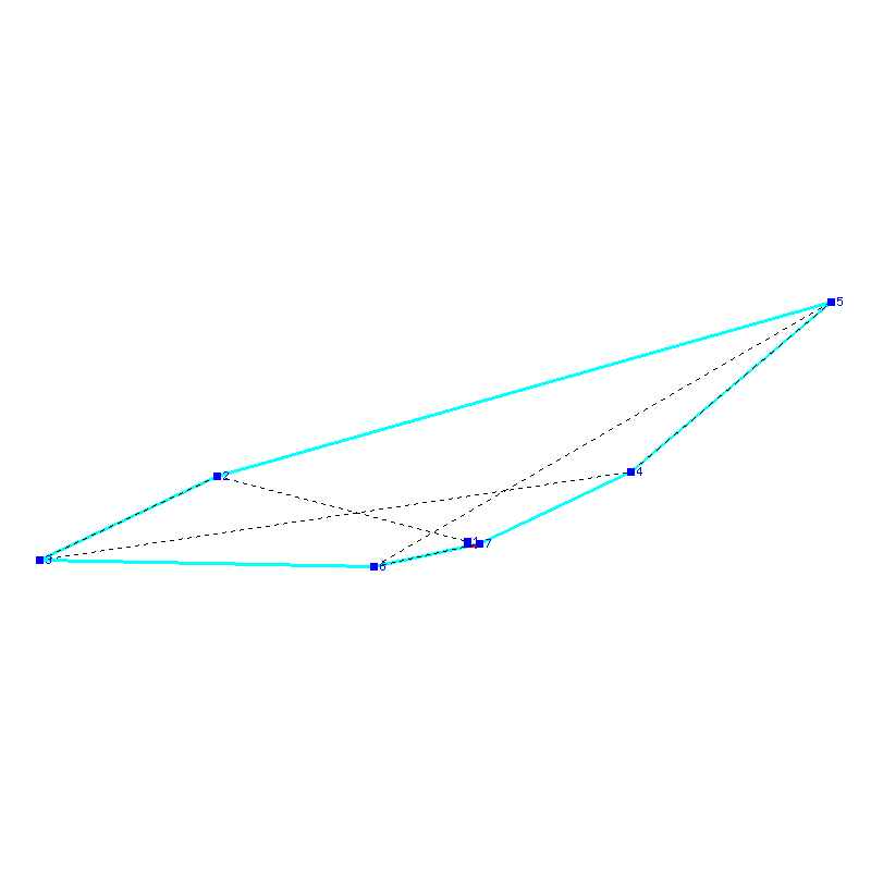Flugauswertung